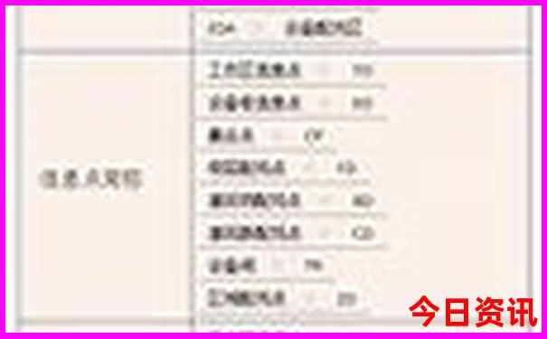 旅游攻略app排行榜