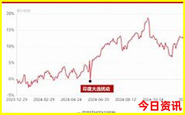 古镇旅游景点大全