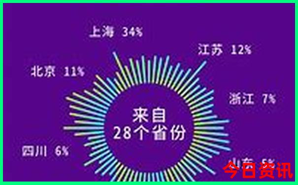 2024新奥历史开奖记录49期