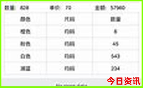 重庆几月份旅游最好