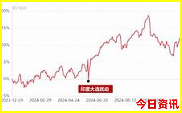 浙江旅游必去景点推荐