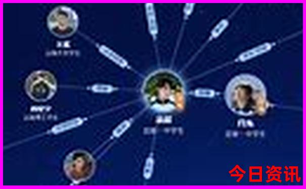淮安必去景点有哪些
